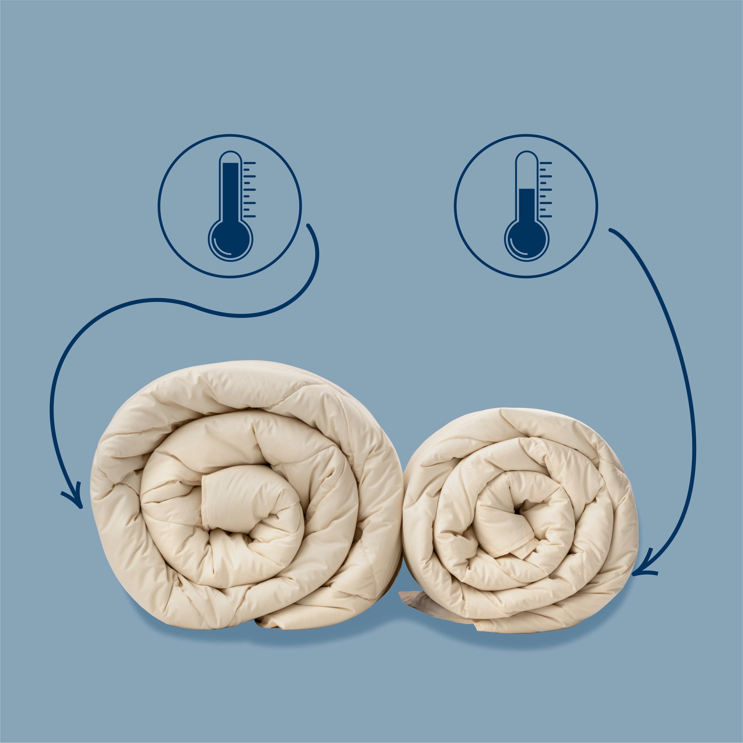 Pilota iarna Best Sleep ComfortWool Duo, umplutura lana