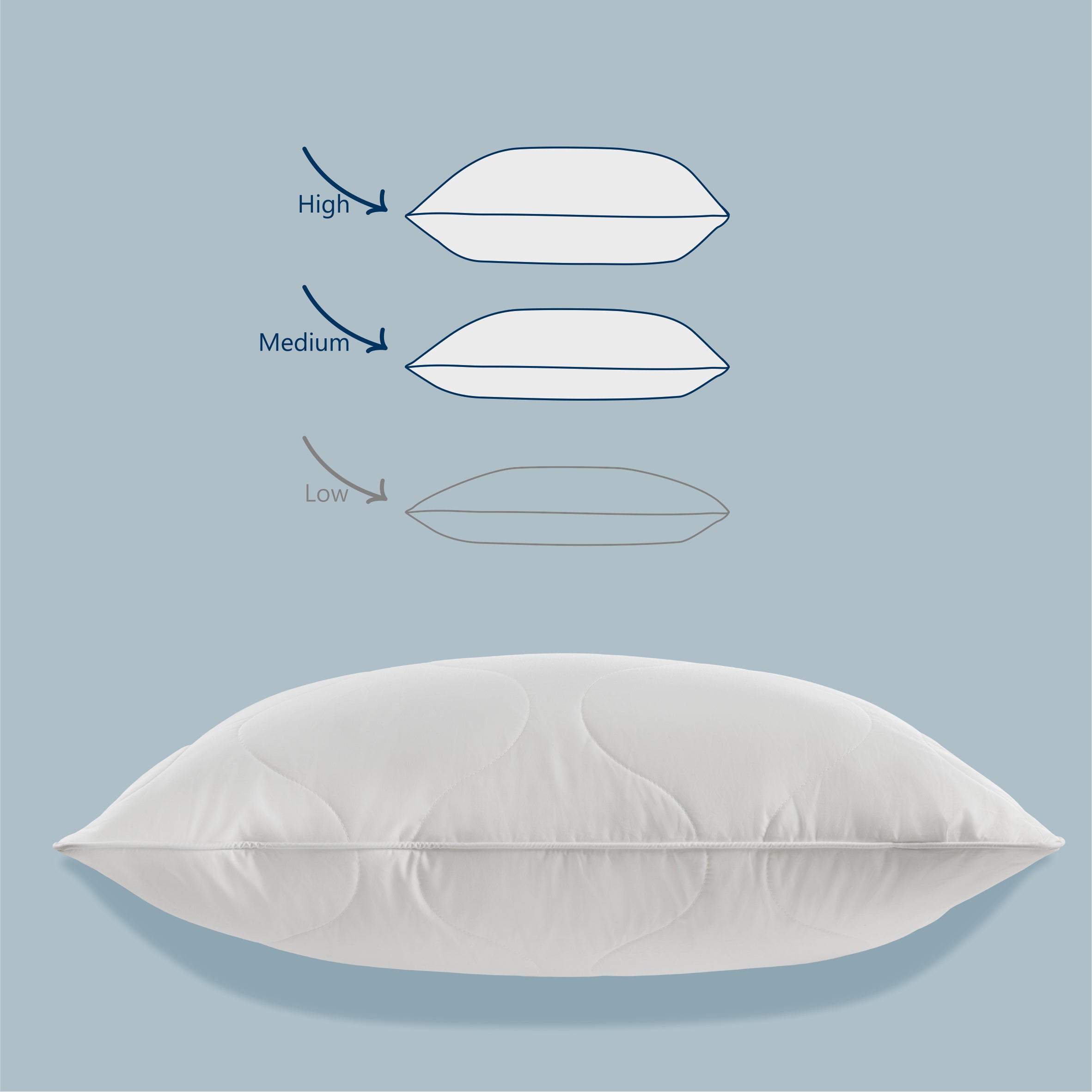 Perna Best Sleep EcoTouch, fibra siliconizata, Hipoalergenica