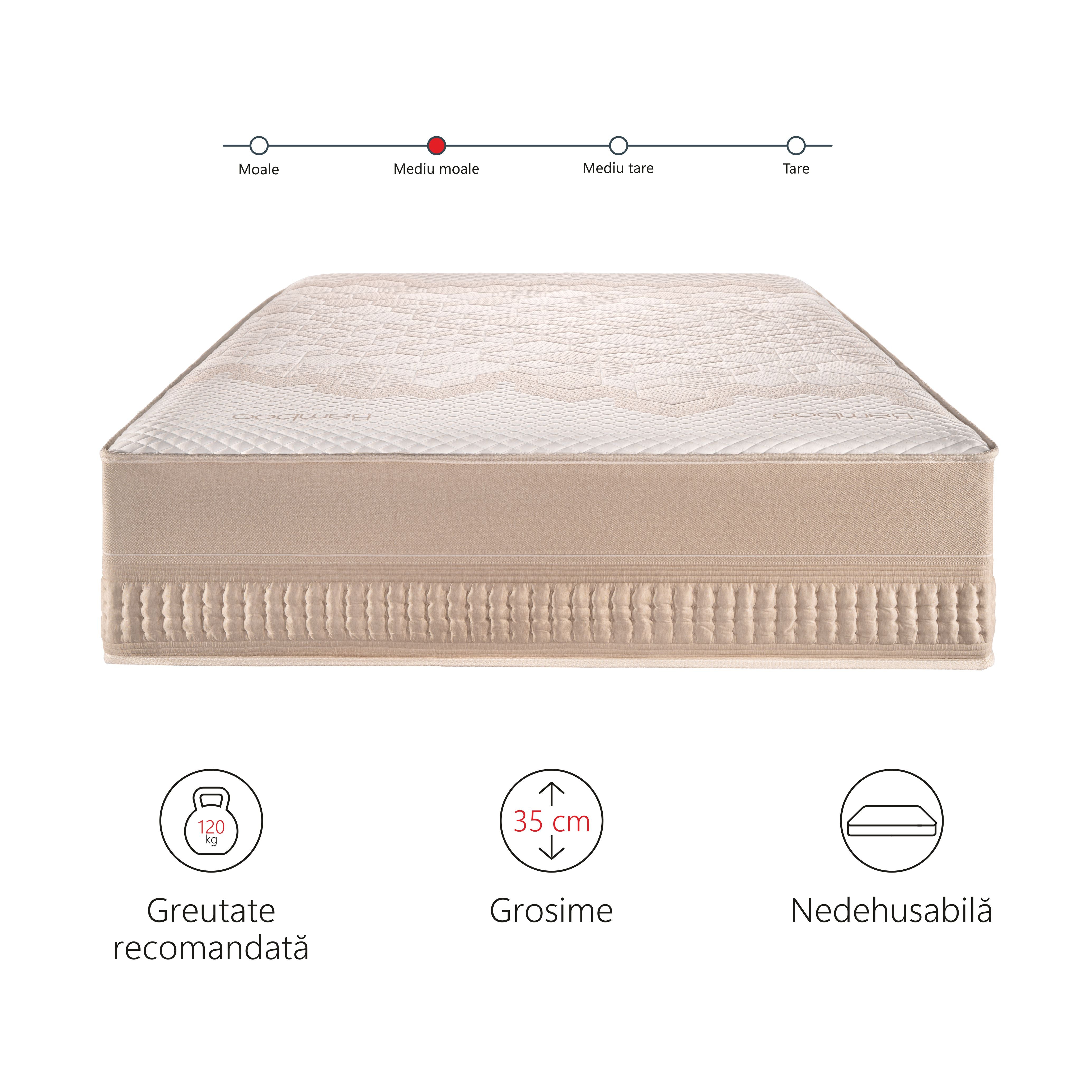 Saltea ortopedica Best Sleep Glamour, Arcuri Pocket, Latex 4 cm, 7 zone de confort, husa bambus, fermitate medie, 35 cm inaltime