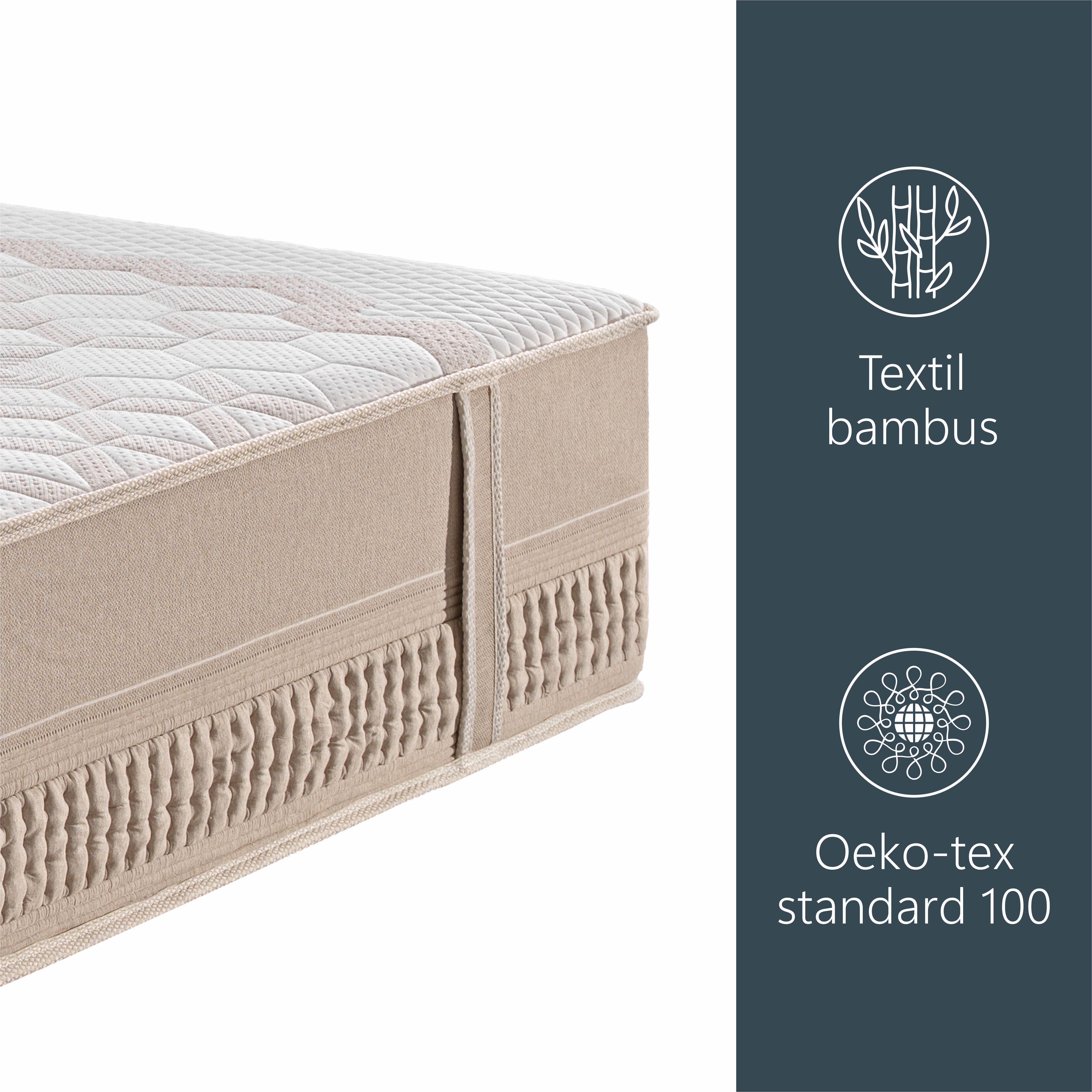 Saltea ortopedica Best Sleep Glamour, Arcuri Pocket, Latex 4 cm, 7 zone de confort, husa bambus, fermitate medie, 35 cm inaltime
