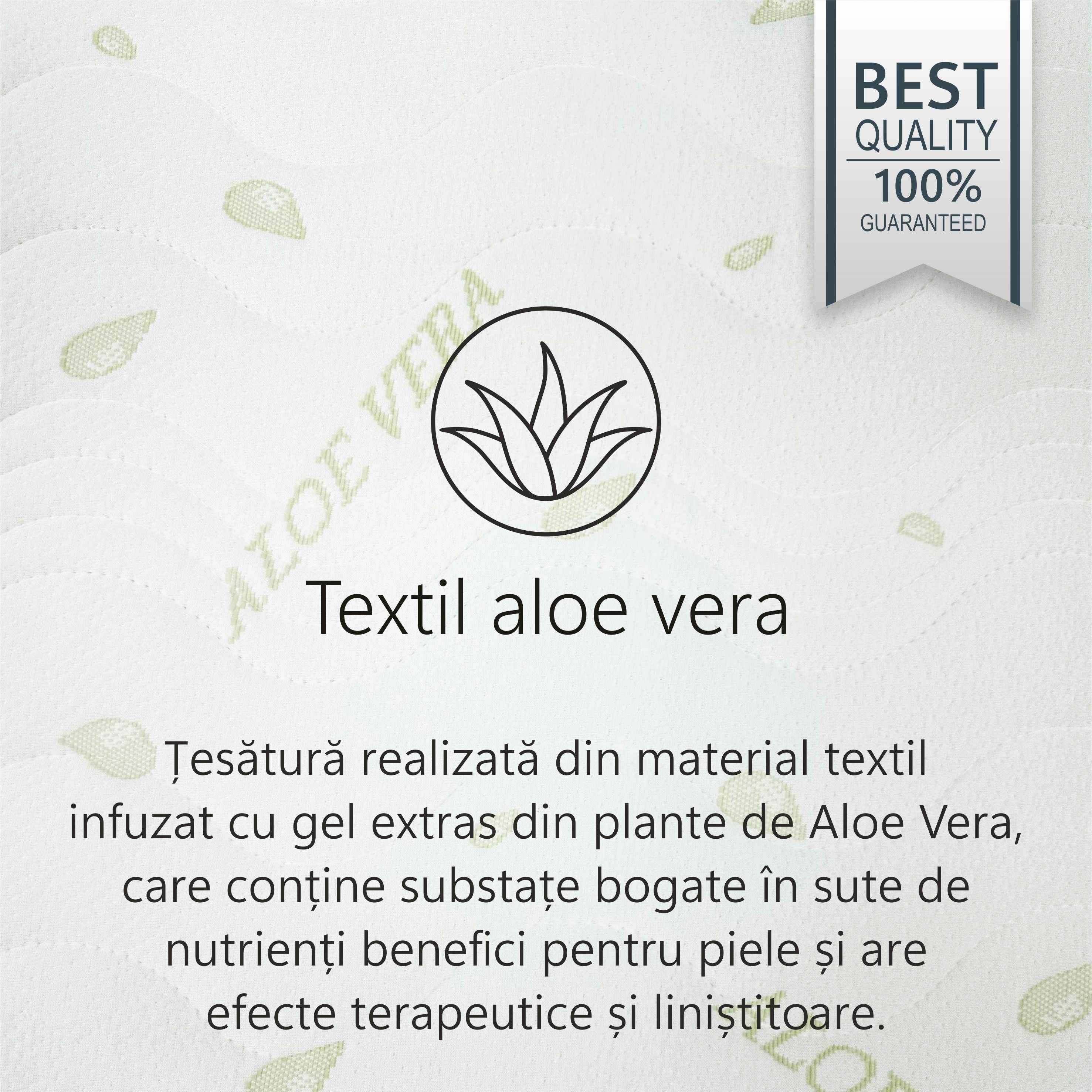 Husa Saltea Matlasata, 17cm, Textil, Hipoalergenic, Fibre Aloe Vera, cu Fermoar pe 3 Laturi