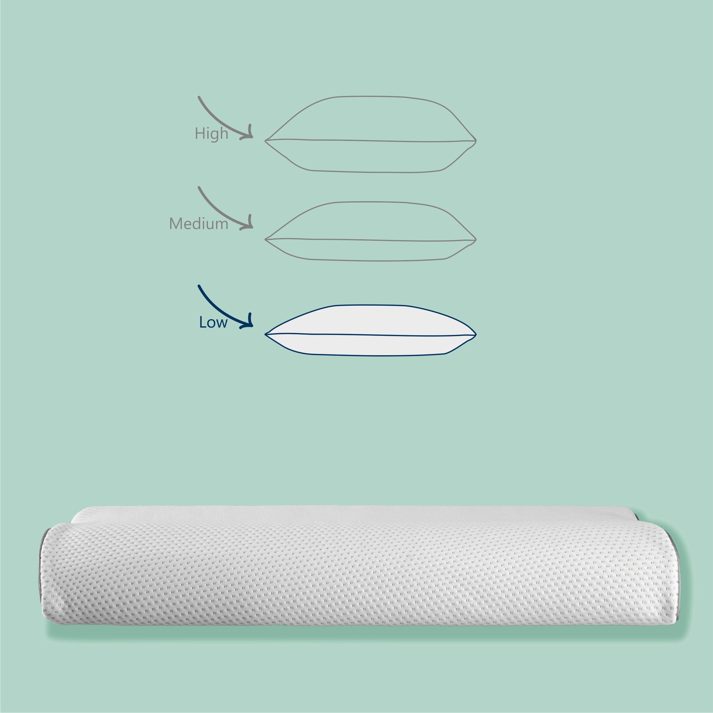 Perna Best Sleep, ErgoLuxe Latex, anatomica, husa detasabila