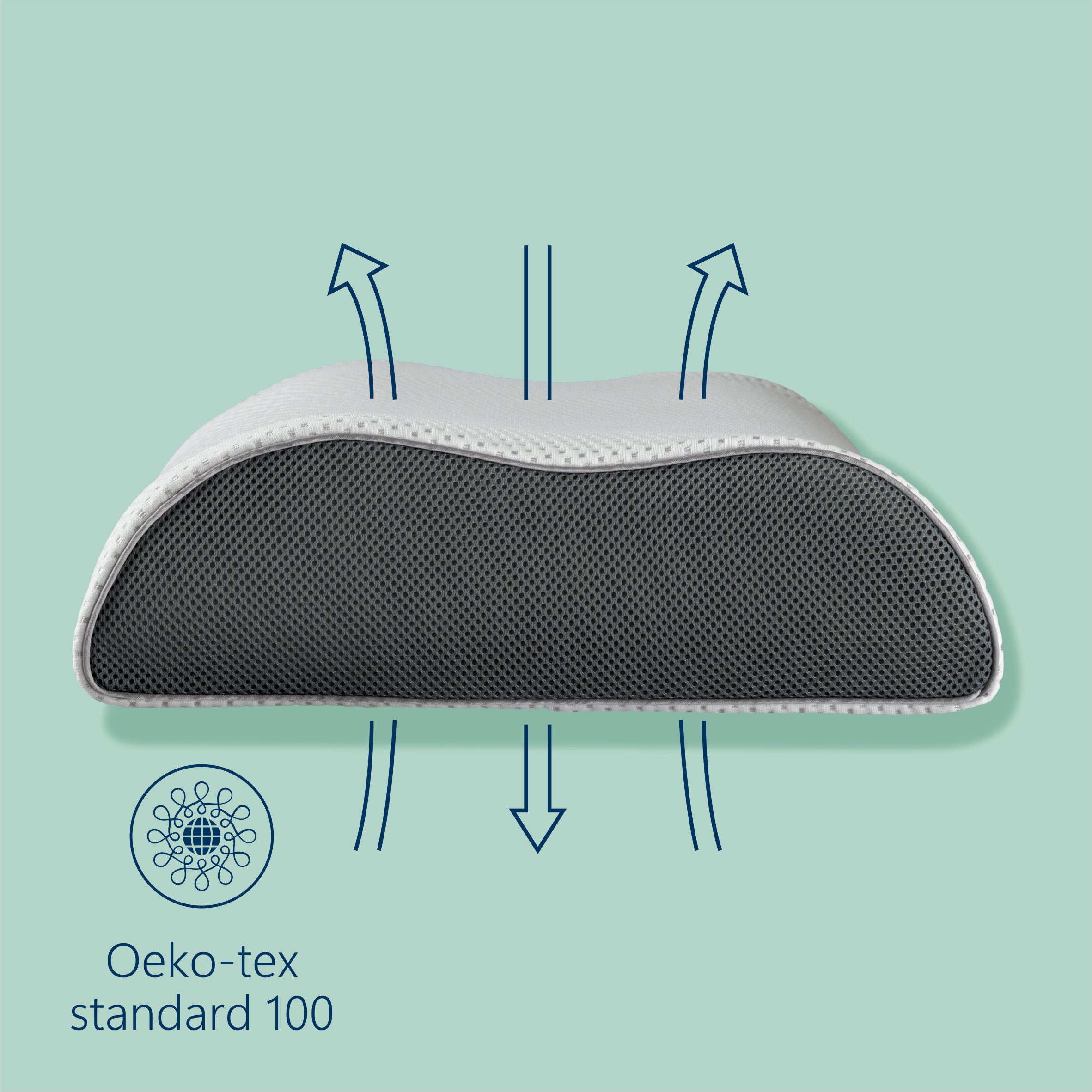 Perna Best Sleep, ErgoLuxe Latex, anatomica, husa detasabila