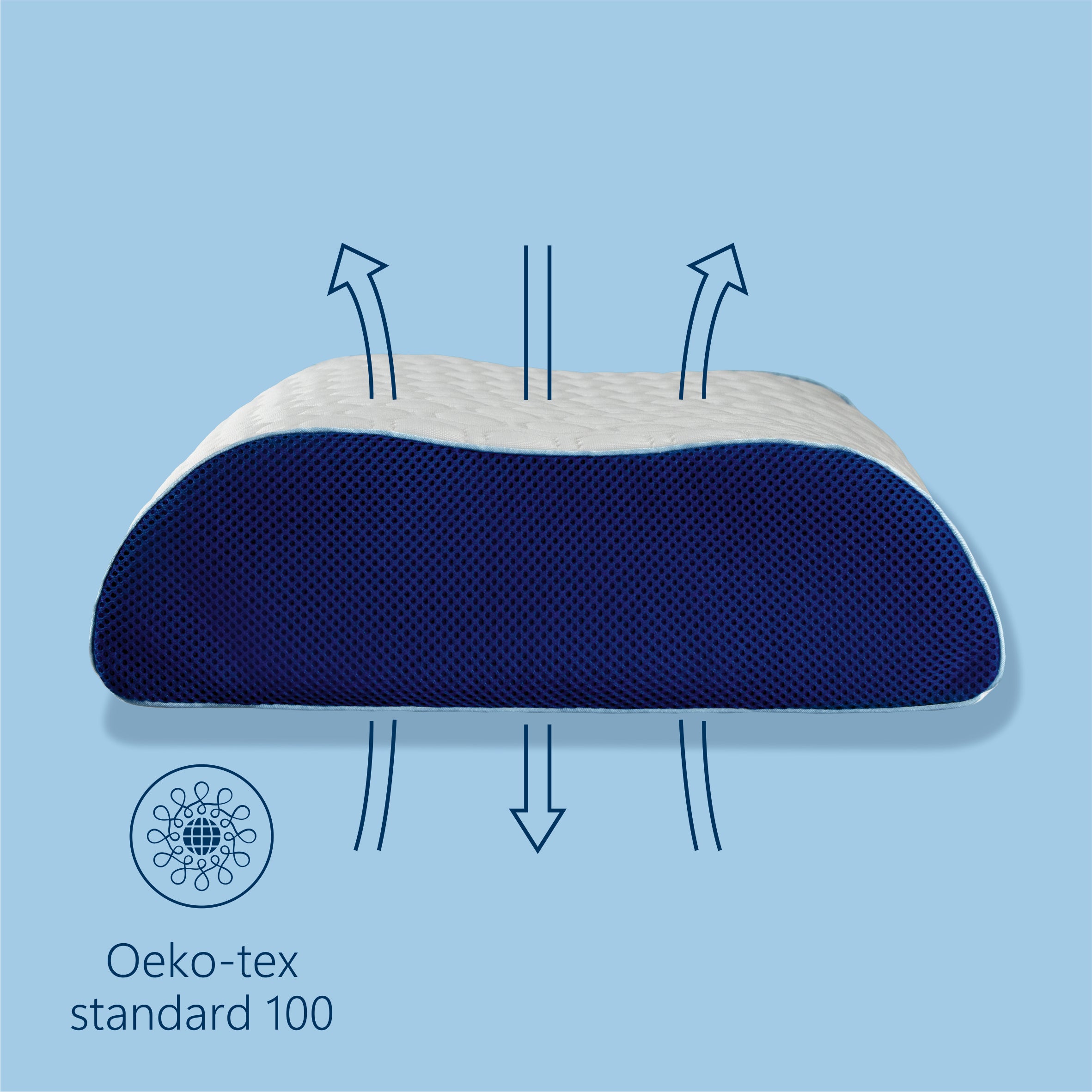 Perna Best Sleep, SensIce, latex, anatomica, husa detasabila