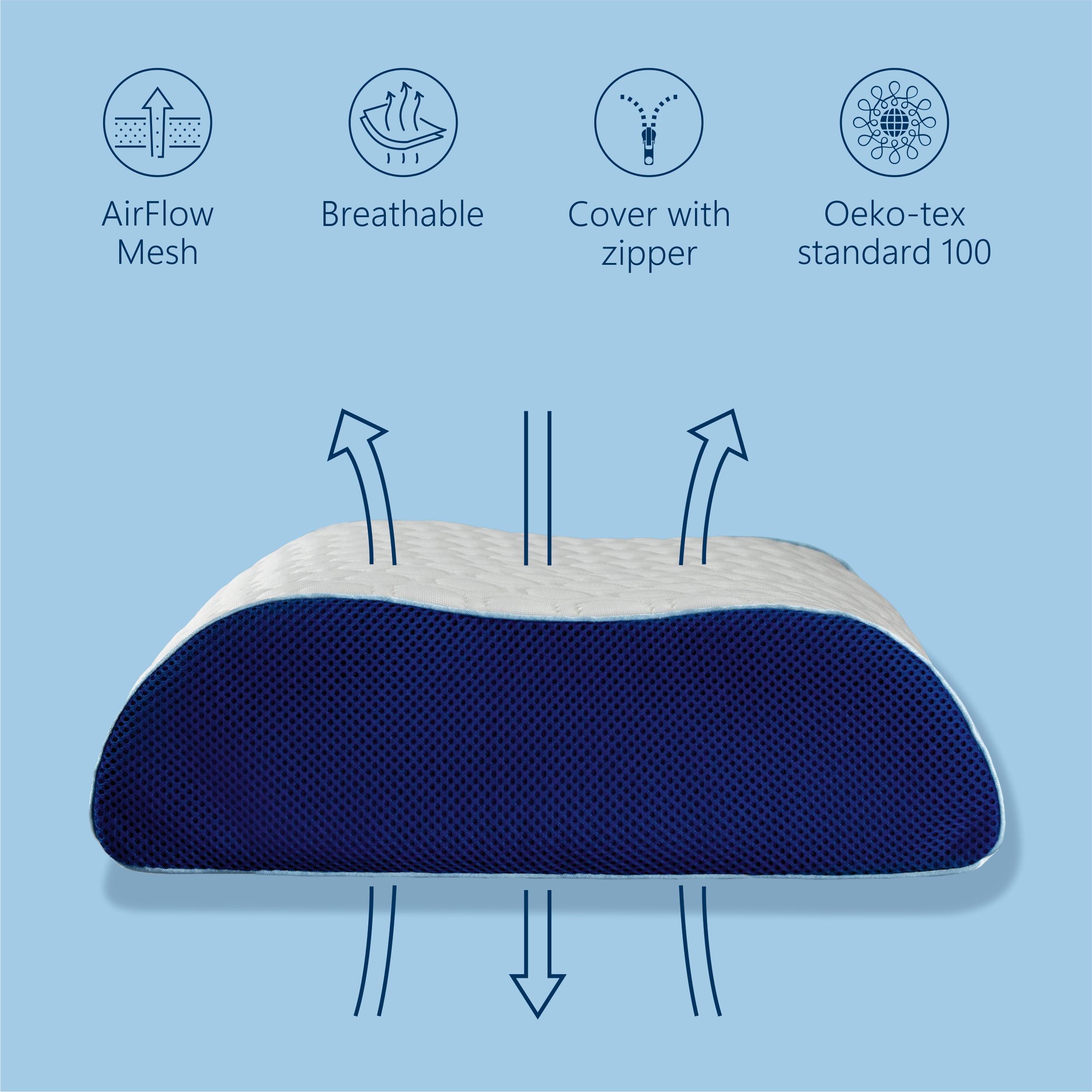 Perna Best Sleep, SensIce, latex, anatomica, husa detasabila