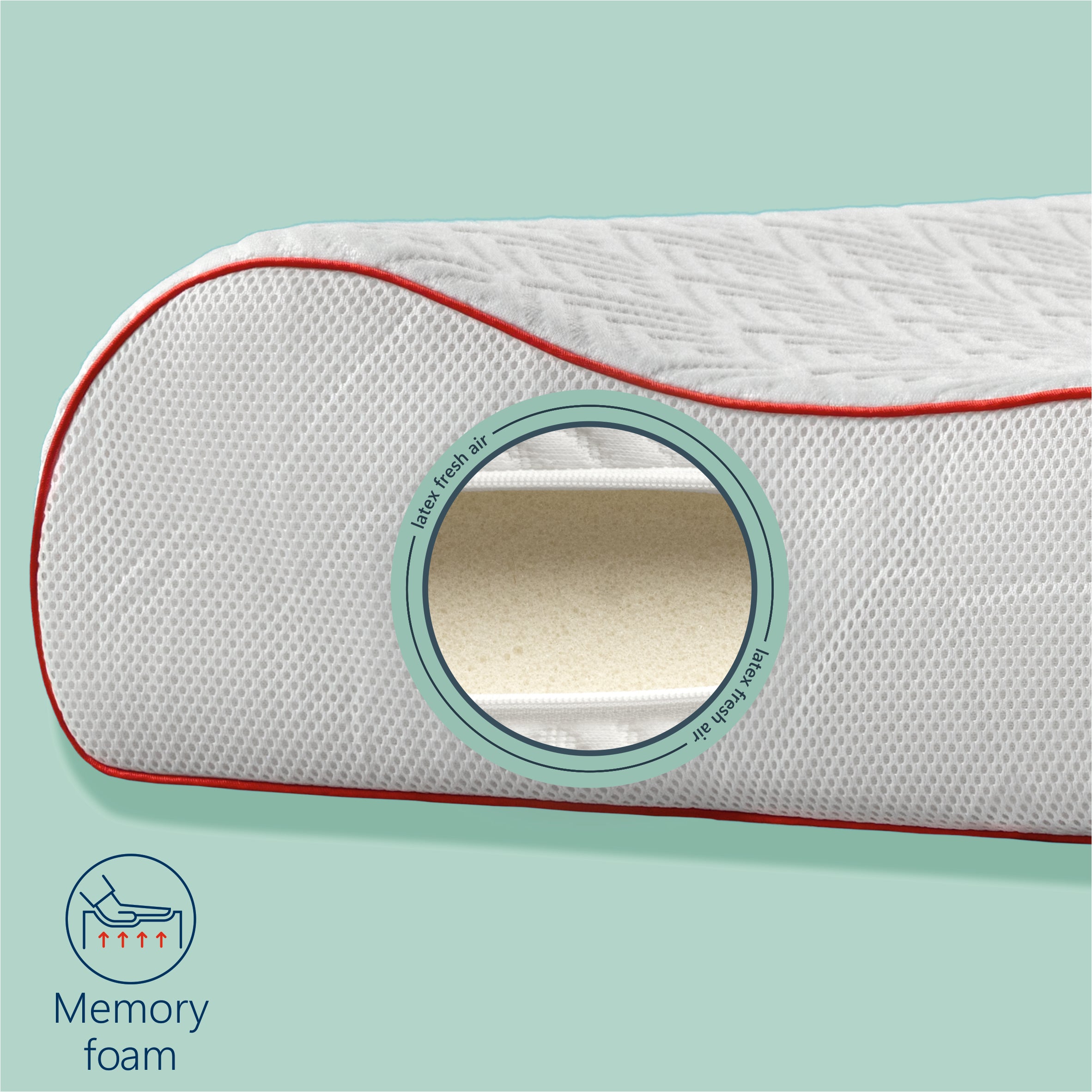Perna Best Sleep ErgoFlex Memory, anatomica, husa detasabila