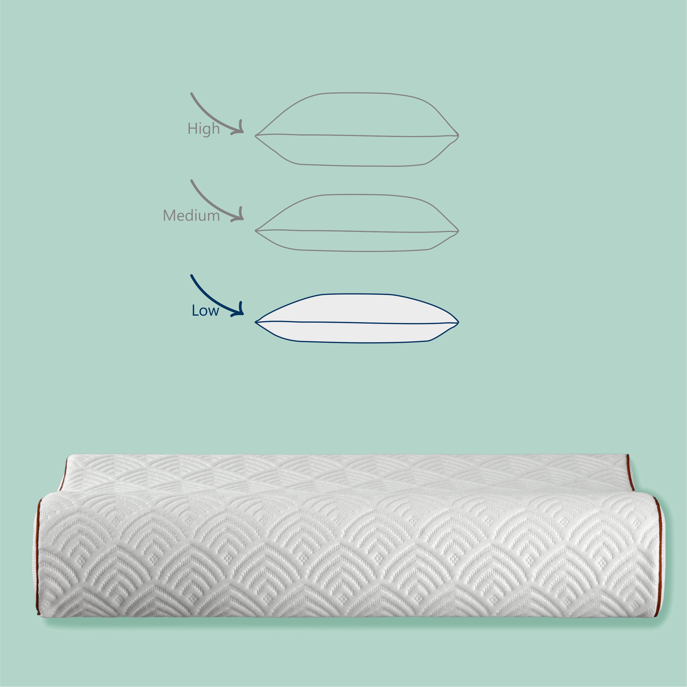 Perna Best Sleep ErgoFlex Memory, anatomica, husa detasabila