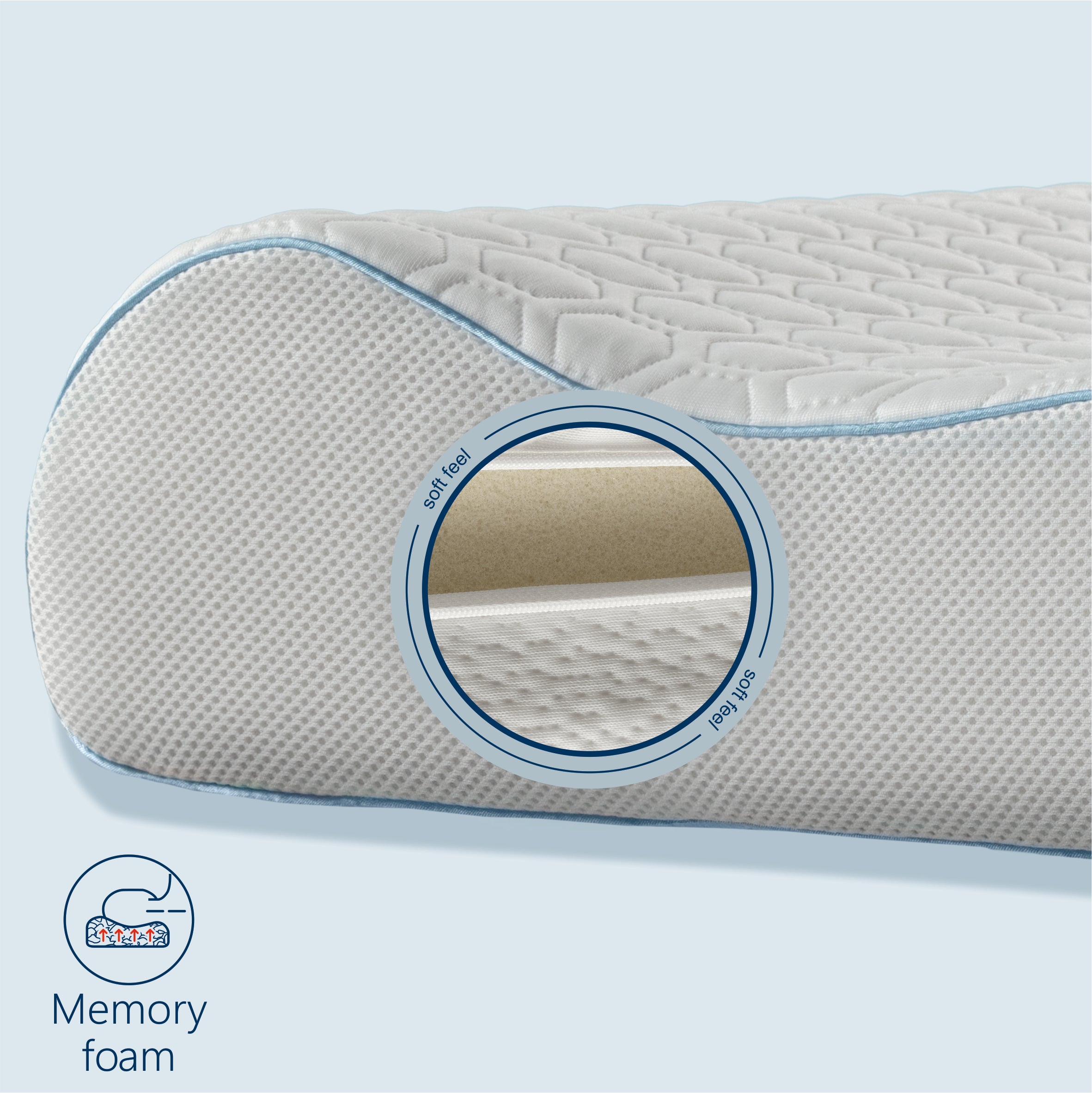 Perna Best Sleep, SensIce, memory anatomica, husa detasabila