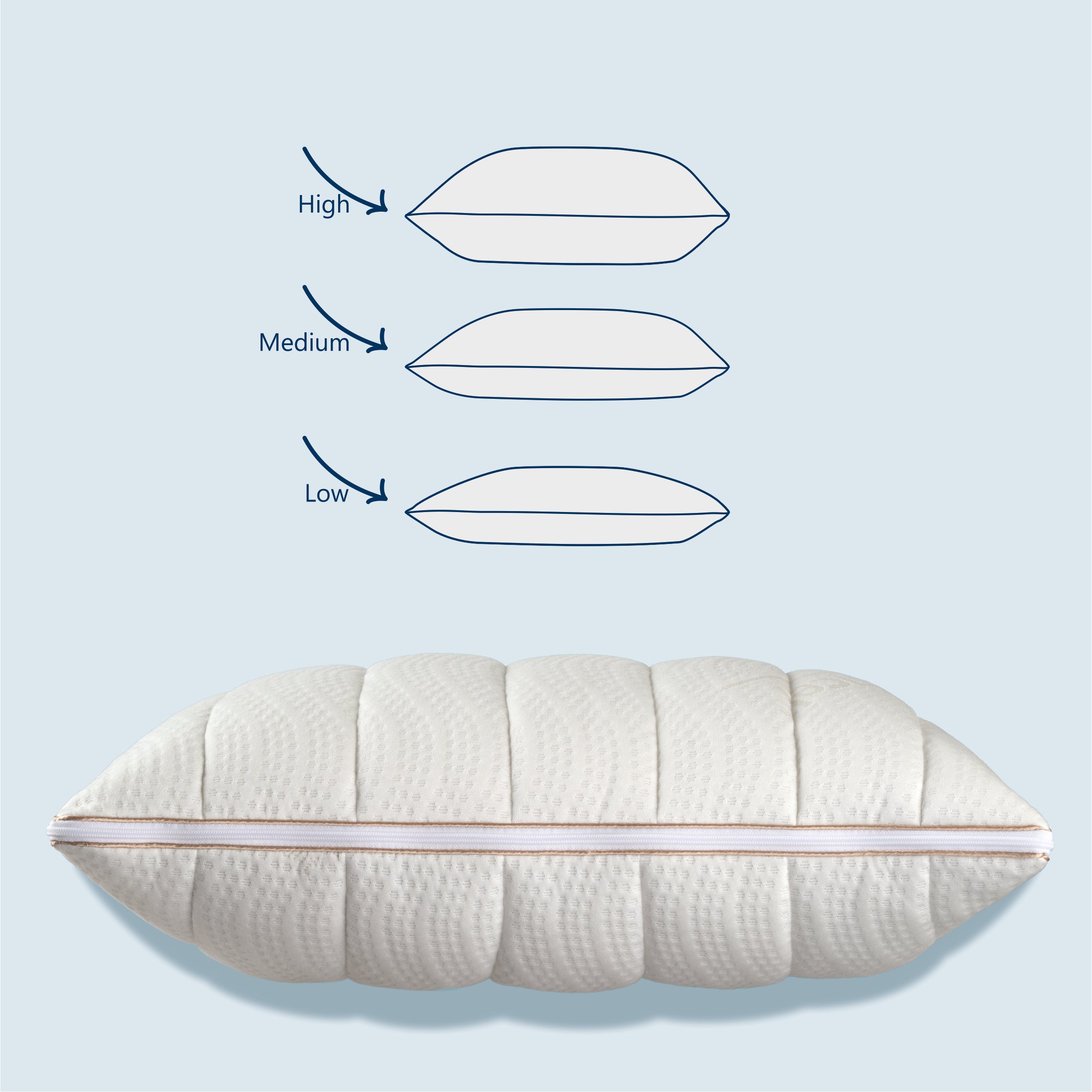 Perna Best Sleep Tencel Comfort, husa detasabila, antialergica, fulgi memory si fibra siliconizata