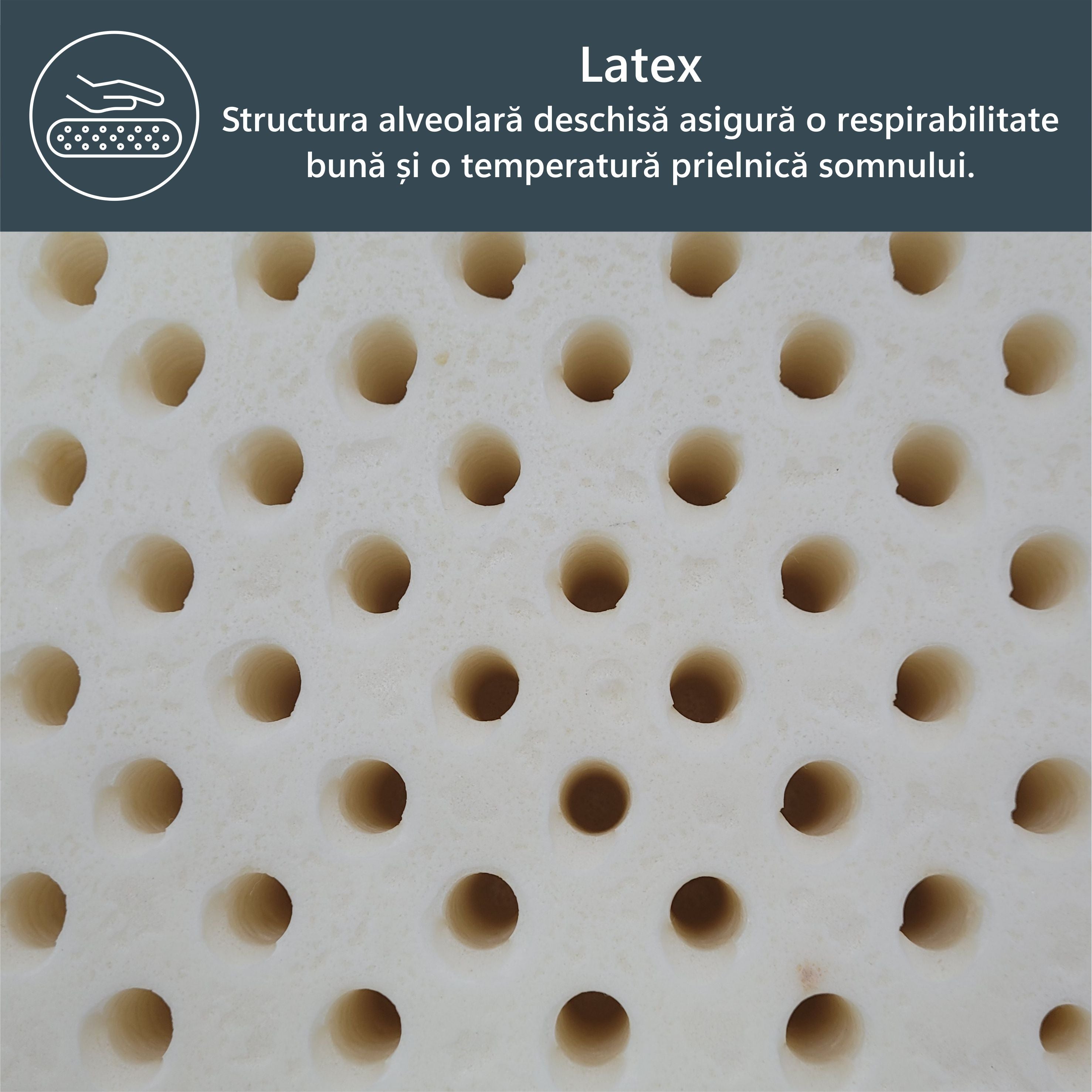 Perna din Latex, Ergonomica