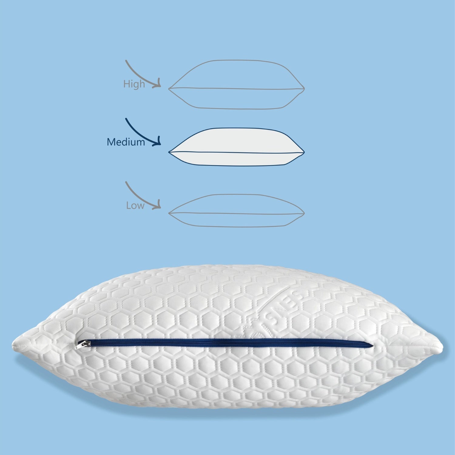 Perna Thermo Best Cool Sleep