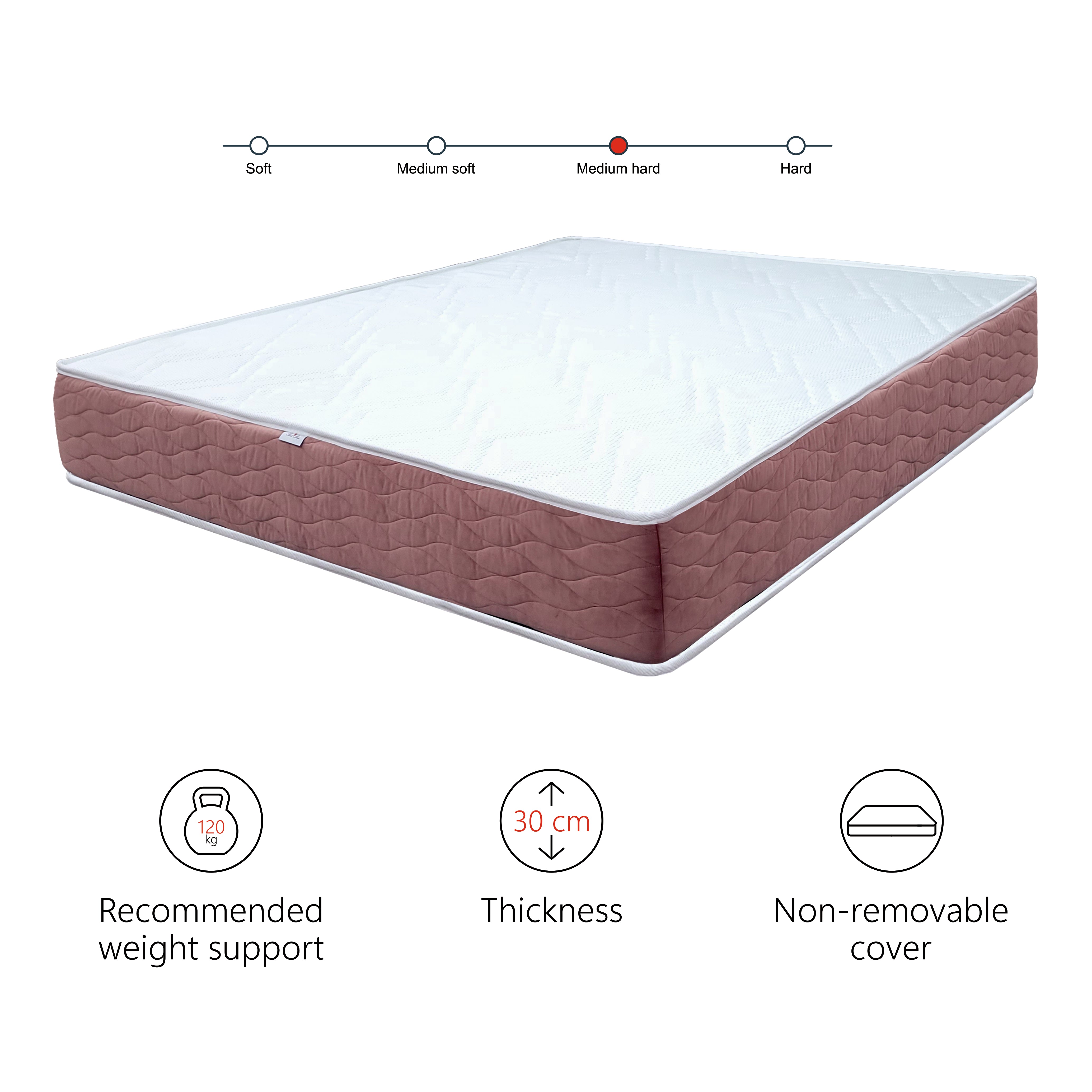 Saltea cu Memorie Best Sleep Pink Hope, 30cm, Spuma Poliuretanica, 5cm spuma Memory