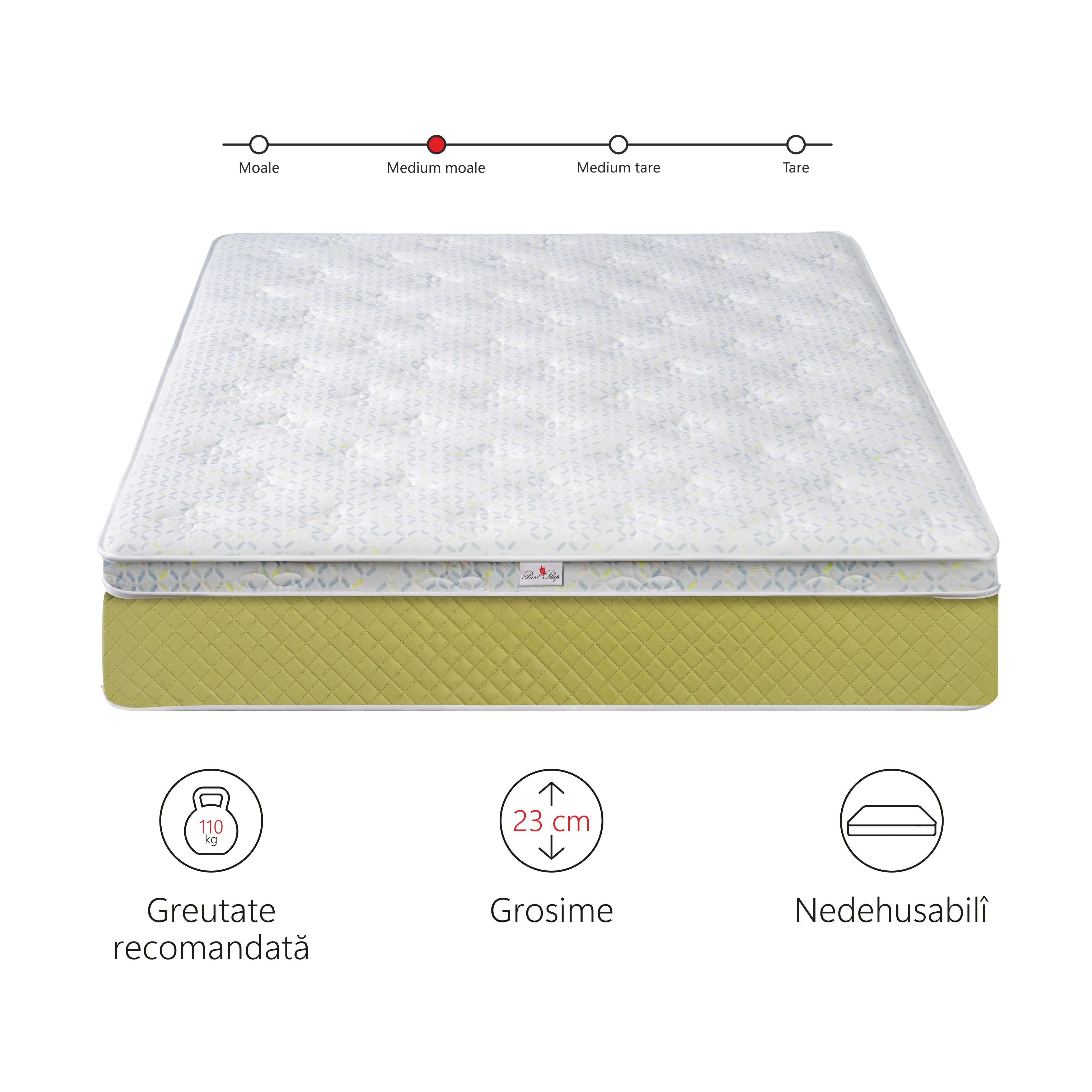 Saltea cu Spuma Poliuretanica Luxury Sleep, 23cm, Spuma Memory, Hipoalergenica