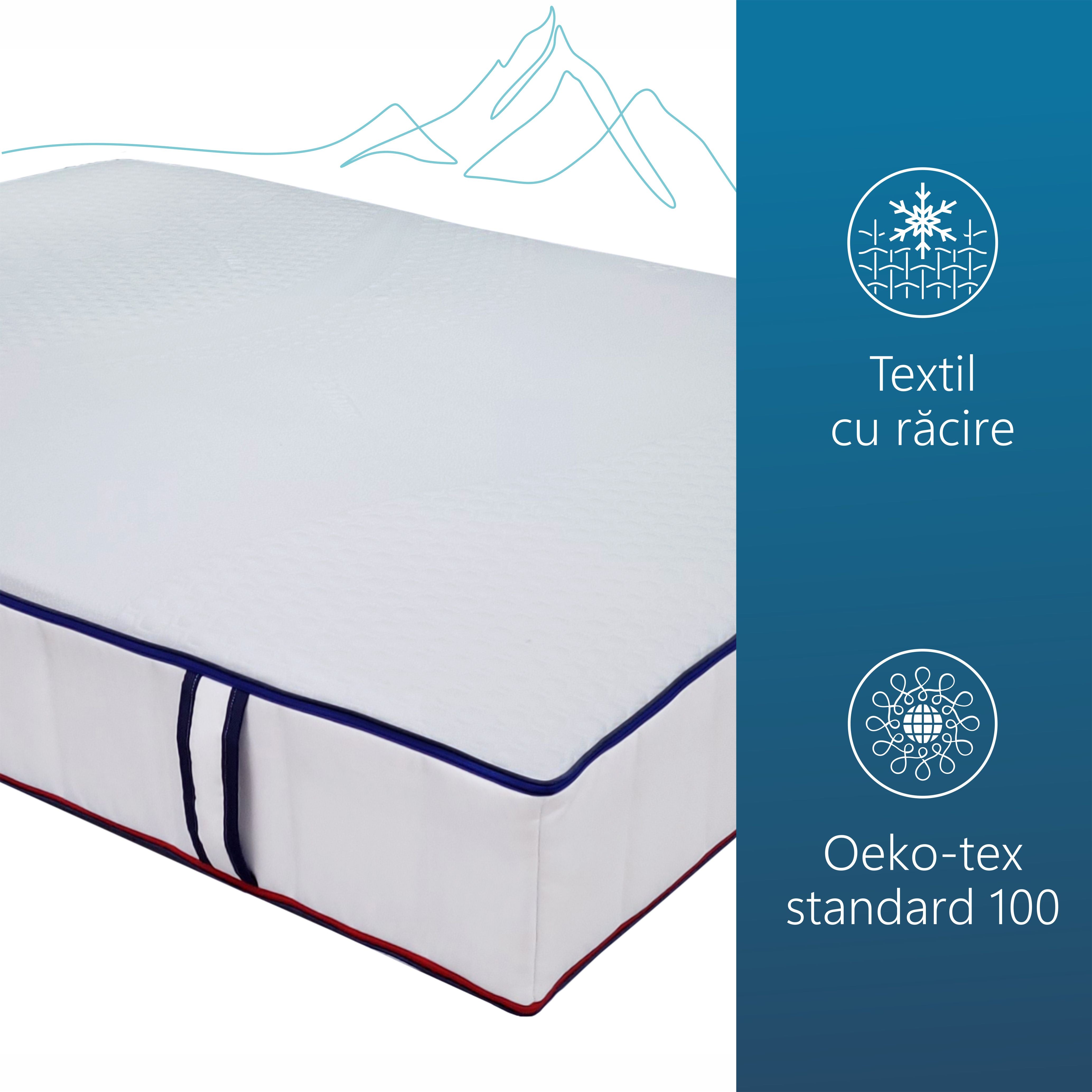 Saltea cu arcuri impachetate Best Thermo Pocket Confort, 24 cm, Latex cool gel, Textil cu Efect de Racire