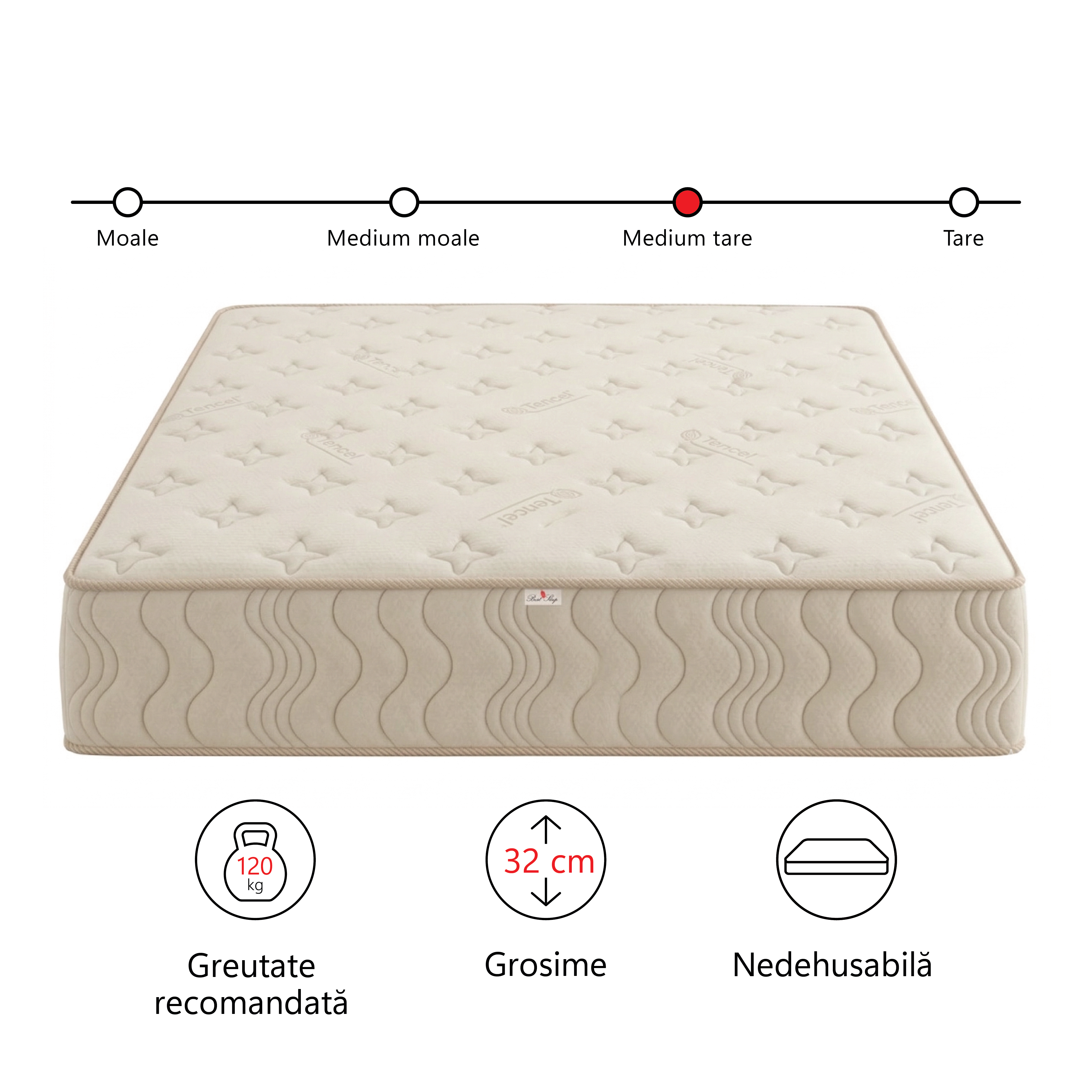 Saltea reversibila cu Arcuri Pocket Best Sleep  OrthoComfort, 32cm, memory, textil tencel